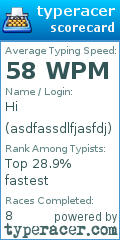 Scorecard for user asdfassdlfjasfdj
