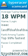 Scorecard for user asdffdsafdsafdsa