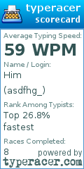 Scorecard for user asdfhg_