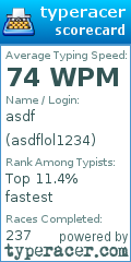 Scorecard for user asdflol1234