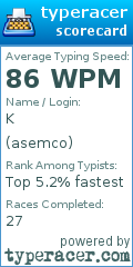 Scorecard for user asemco