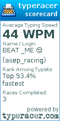 Scorecard for user asep_racing