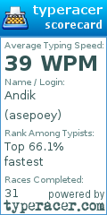 Scorecard for user asepoey