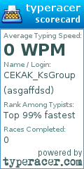 Scorecard for user asgaffdsd