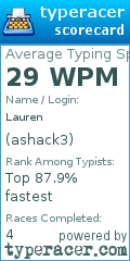 Scorecard for user ashack3