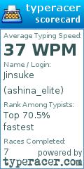 Scorecard for user ashina_elite