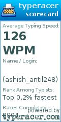 Scorecard for user ashish_antil248