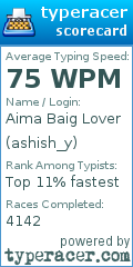 Scorecard for user ashish_y