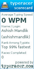 Scorecard for user ashishmandlik