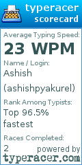 Scorecard for user ashishpyakurel
