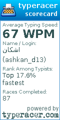 Scorecard for user ashkan_d13