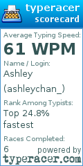 Scorecard for user ashleychan_