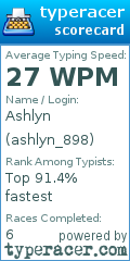 Scorecard for user ashlyn_898