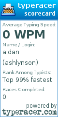 Scorecard for user ashlynson