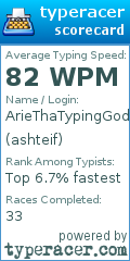 Scorecard for user ashteif