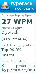 Scorecard for user ashurmat0v