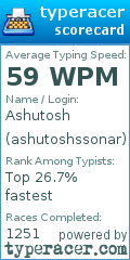 Scorecard for user ashutoshssonar