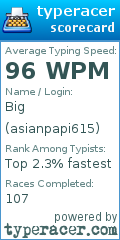 Scorecard for user asianpapi615