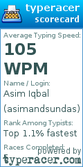 Scorecard for user asimandsundas