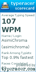 Scorecard for user asimichroma