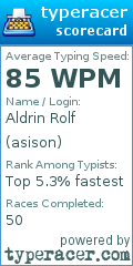 Scorecard for user asison