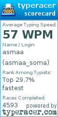 Scorecard for user asmaa_soma