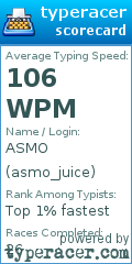 Scorecard for user asmo_juice