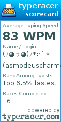 Scorecard for user asmodeuscharmed
