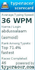 Scorecard for user asmoid