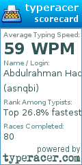 Scorecard for user asnqbi