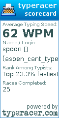 Scorecard for user aspen_cant_type