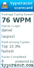 Scorecard for user aspss