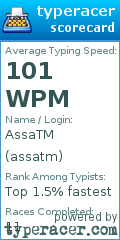 Scorecard for user assatm
