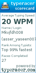 Scorecard for user asser_yaseen007
