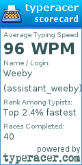 Scorecard for user assistant_weeby