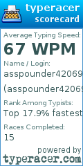 Scorecard for user asspounder42069