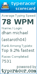 Scorecard for user astaroth04
