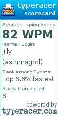 Scorecard for user asthmagod