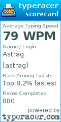 Scorecard for user astrag