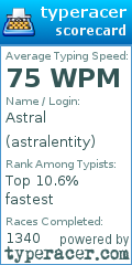 Scorecard for user astralentity