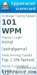 Scorecard for user astralgame