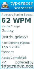 Scorecard for user astris_galaxy