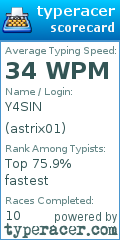 Scorecard for user astrix01
