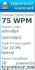 Scorecard for user astrodips