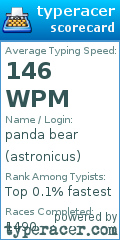 Scorecard for user astronicus