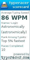 Scorecard for user astronxmically