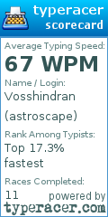 Scorecard for user astroscape