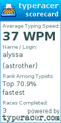 Scorecard for user astrother