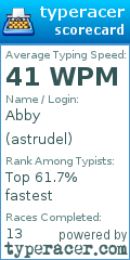 Scorecard for user astrudel