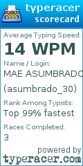 Scorecard for user asumbrado_30